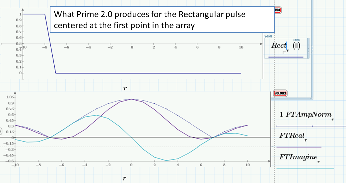 prime dft offset.png